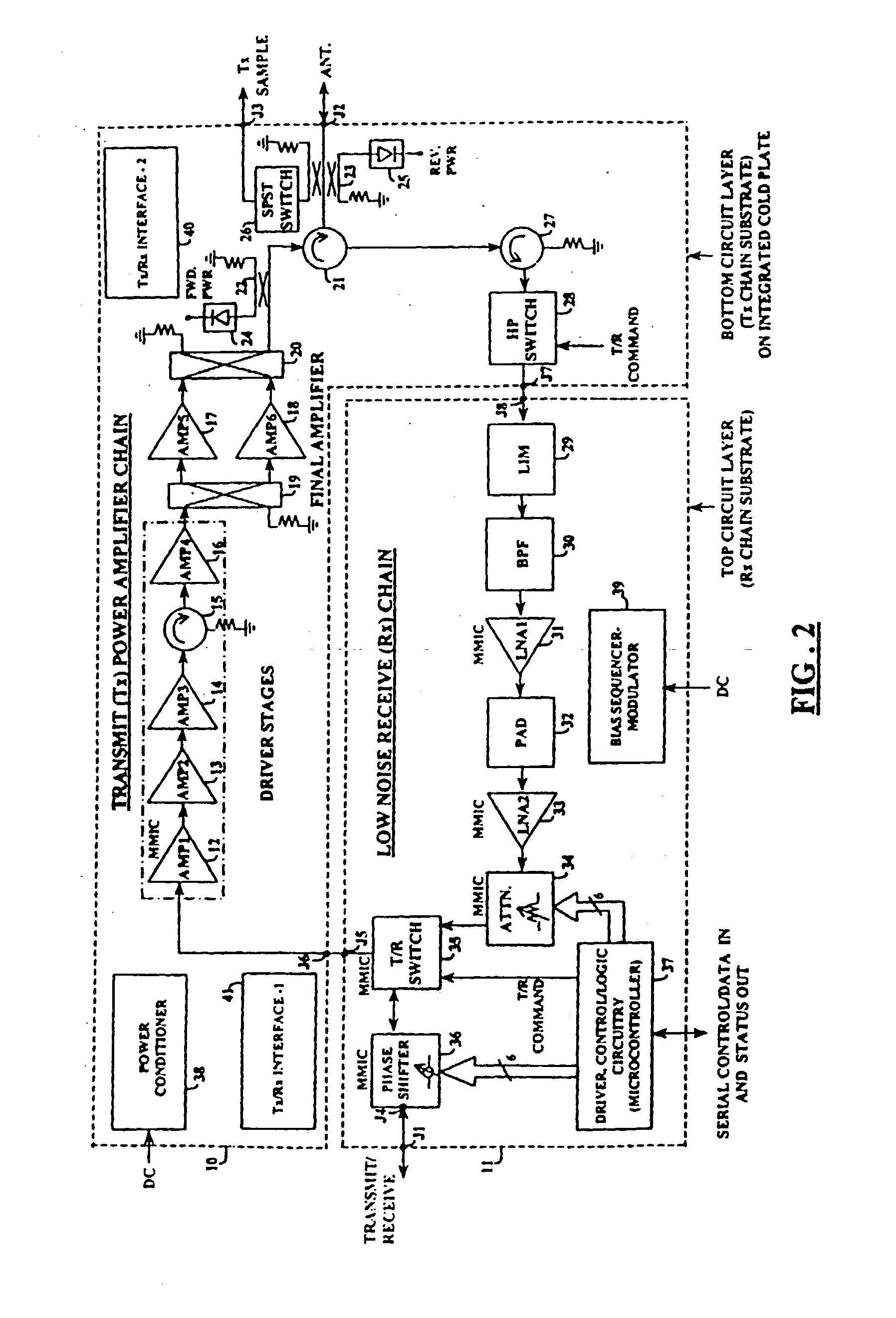 Transmit/receiver module for active phased array antenna