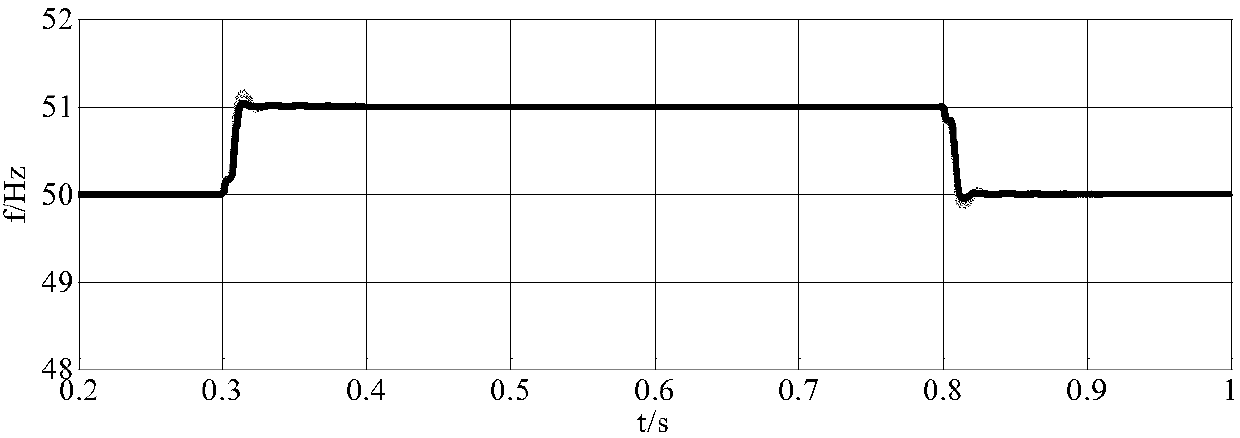 Universal self-adaptive wave trapper