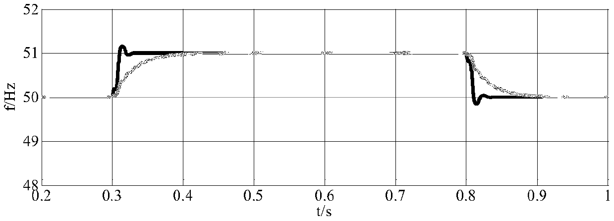 Universal self-adaptive wave trapper