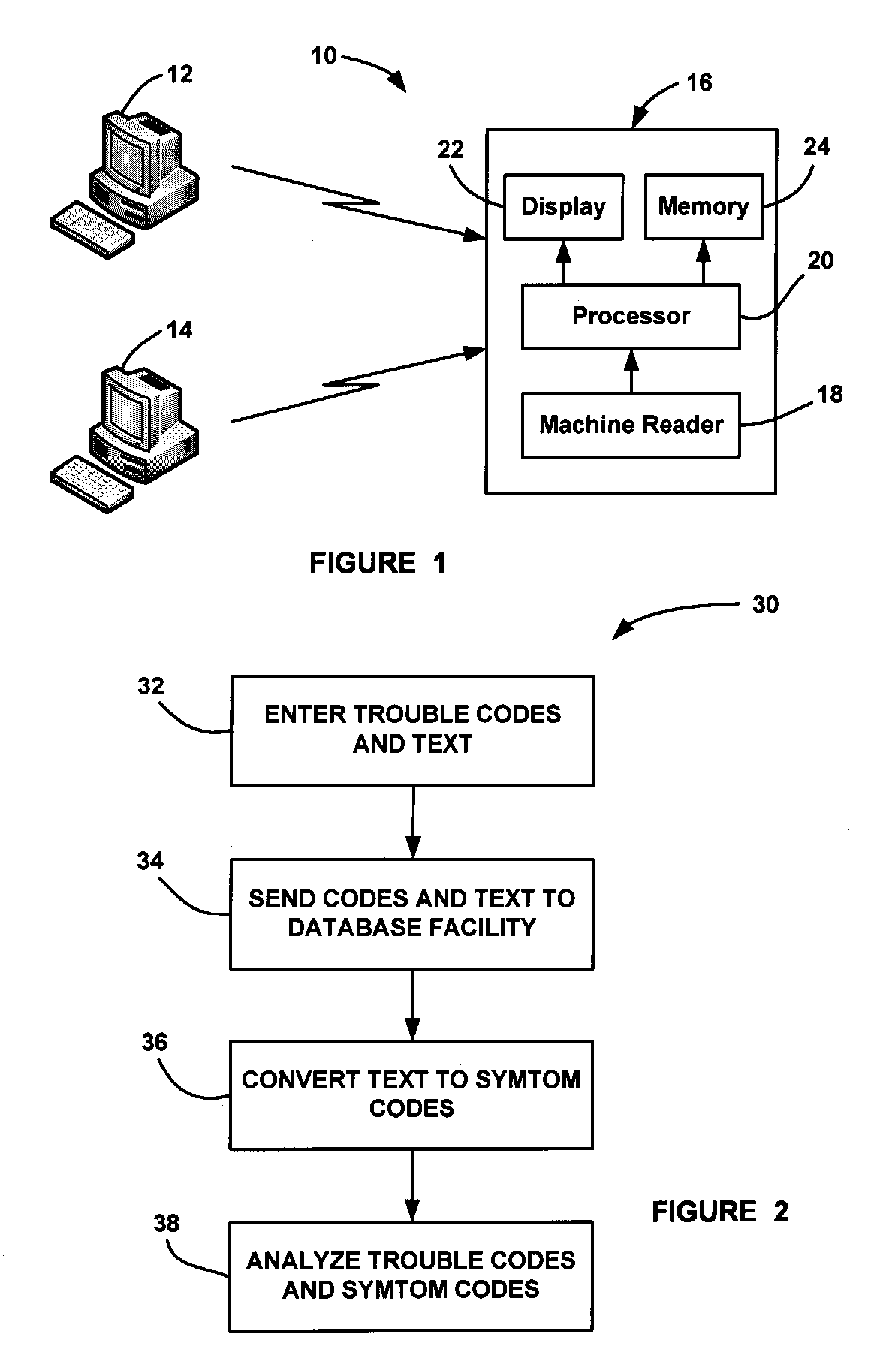 Method and process for automatic generation of symptom codes from textual problem descriptions to enable problem classification, early warning trend prediction, and fast recall of prognostic/diagnostic solutions