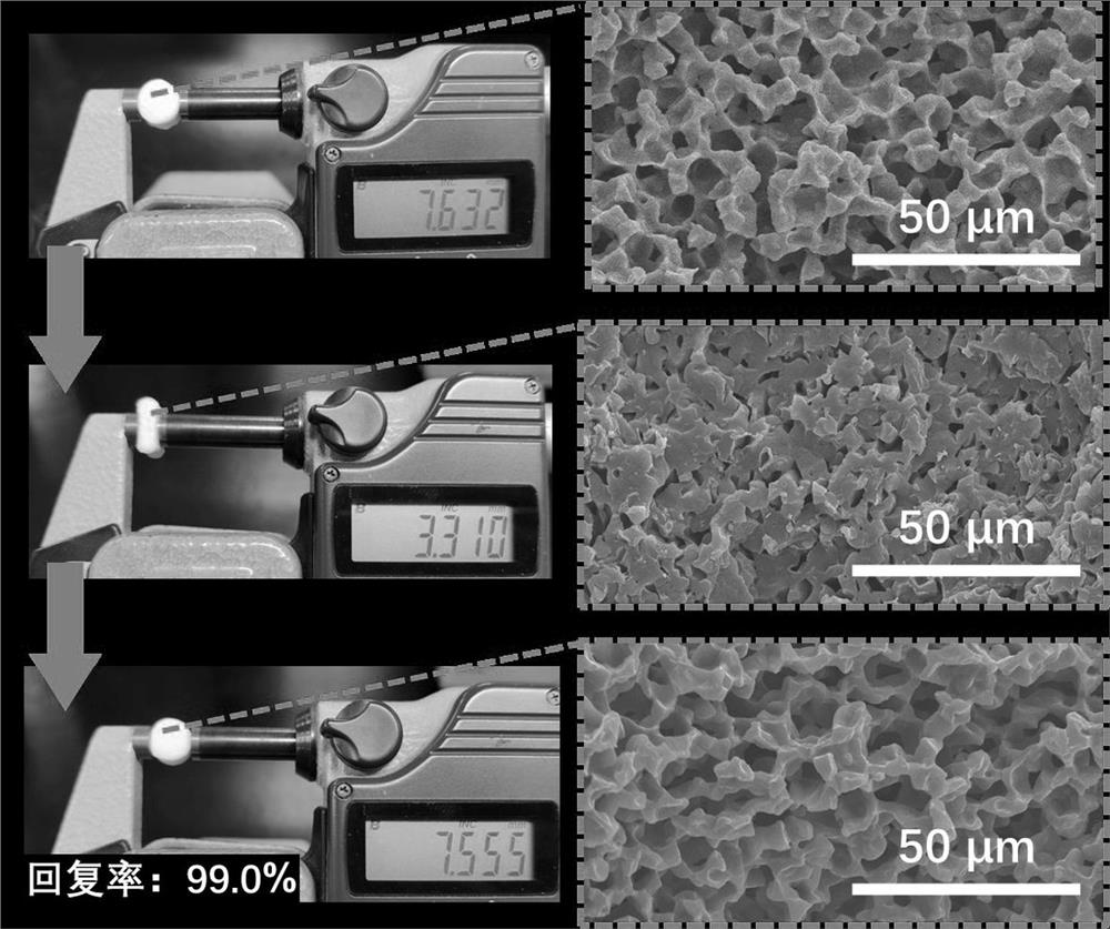 Preparation method of ethylene-vinyl acetate copolymer porous shape memory material