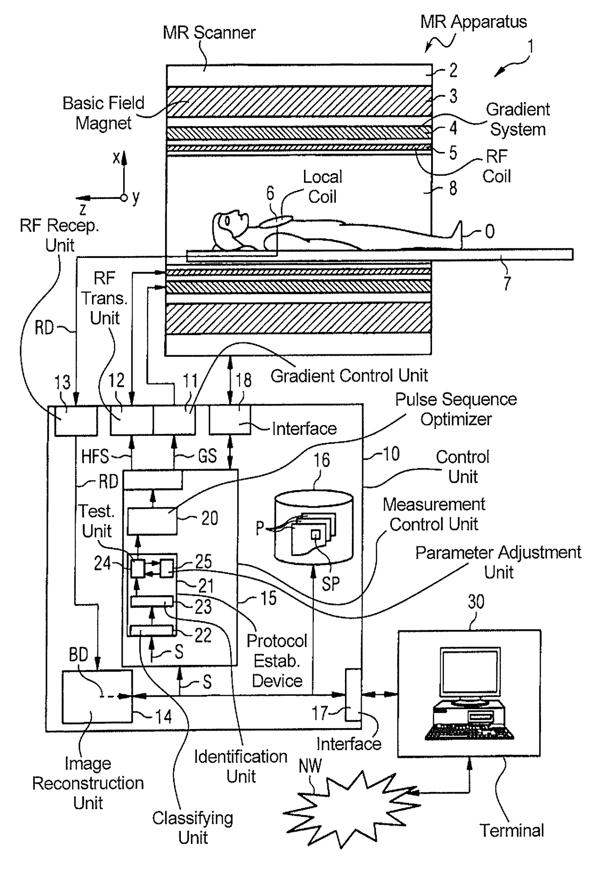 Method and device for optimizing magnetic resonance system operating sequences with respect to physiological limiting values