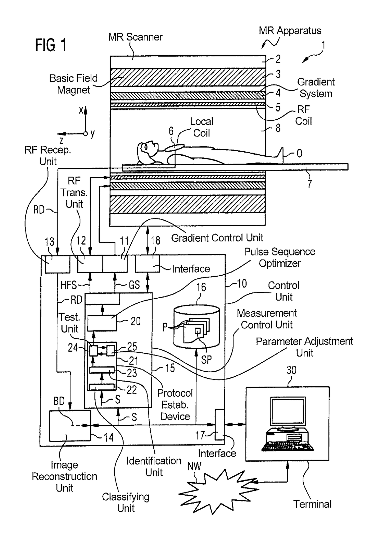 Method and device for optimizing magnetic resonance system operating sequences with respect to physiological limiting values