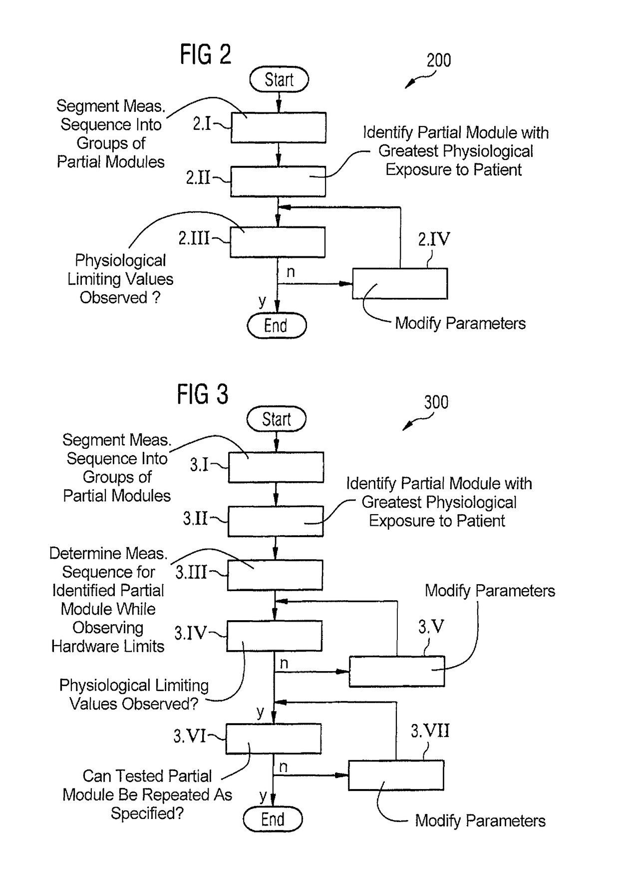 Method and device for optimizing magnetic resonance system operating sequences with respect to physiological limiting values