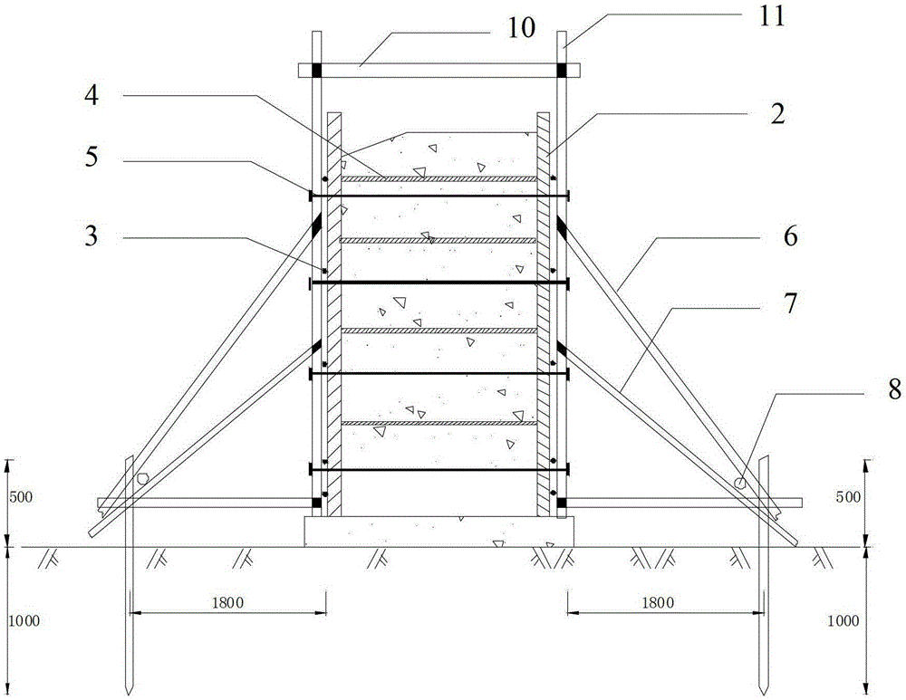 A ring beam formwork