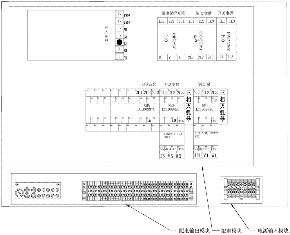 A quick wiring module for power distribution of CNC machine tool control cabinet