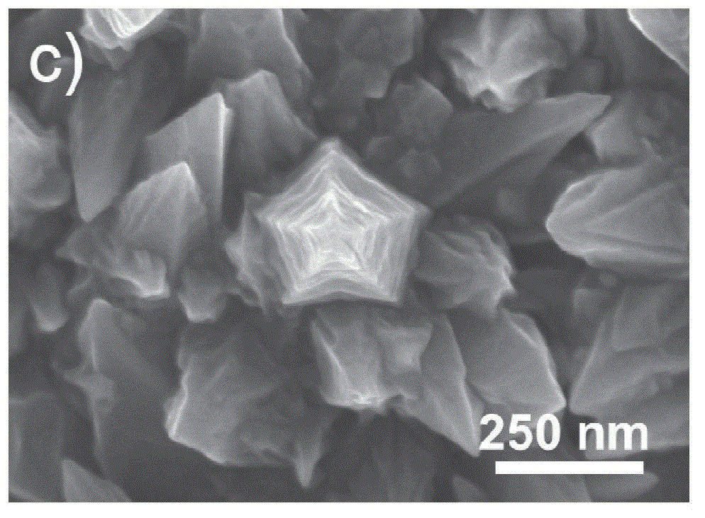 High-efficiency heat transfer nano-copper material and preparation method thereof