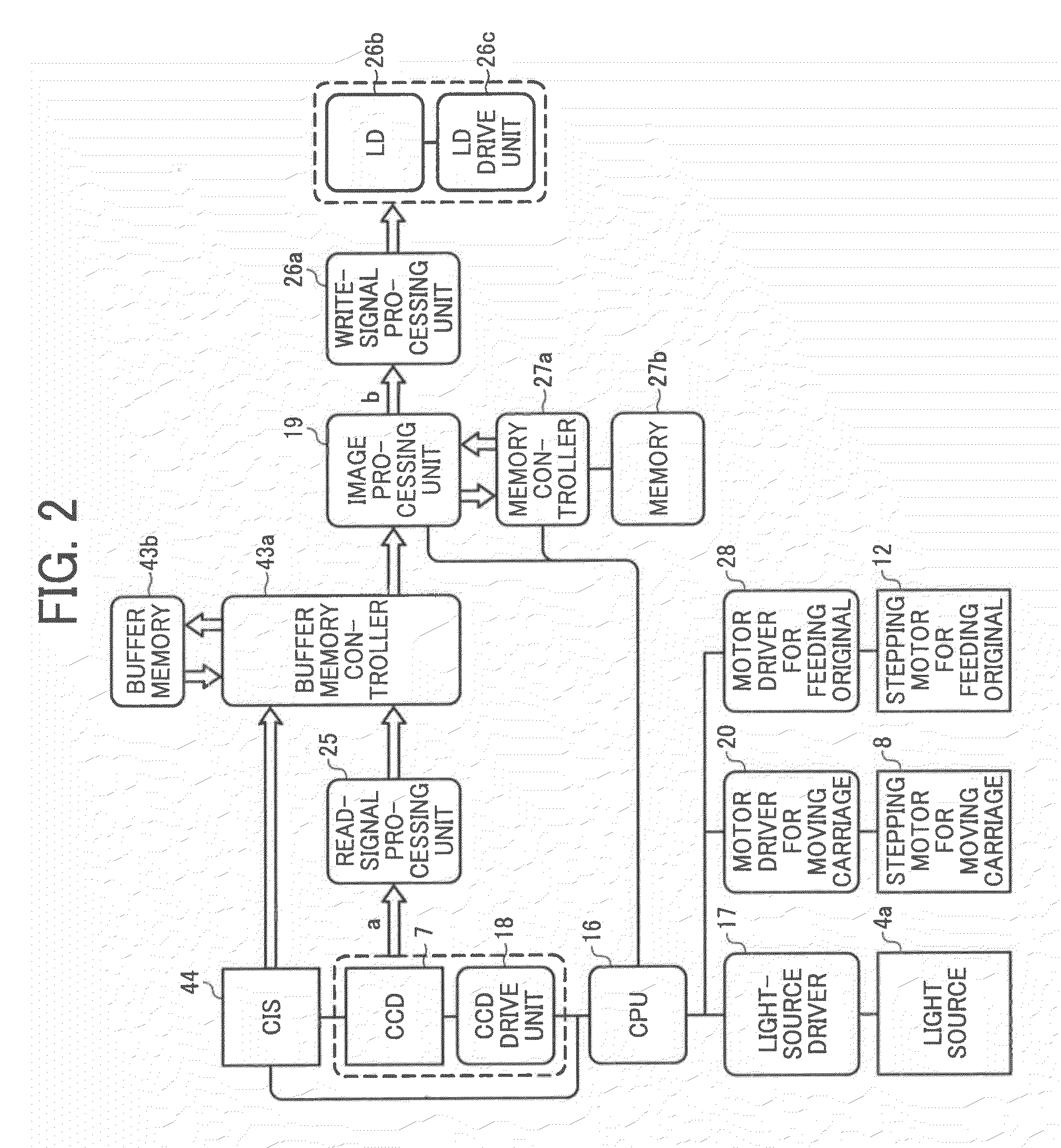 Image processing apparatus and image processing method