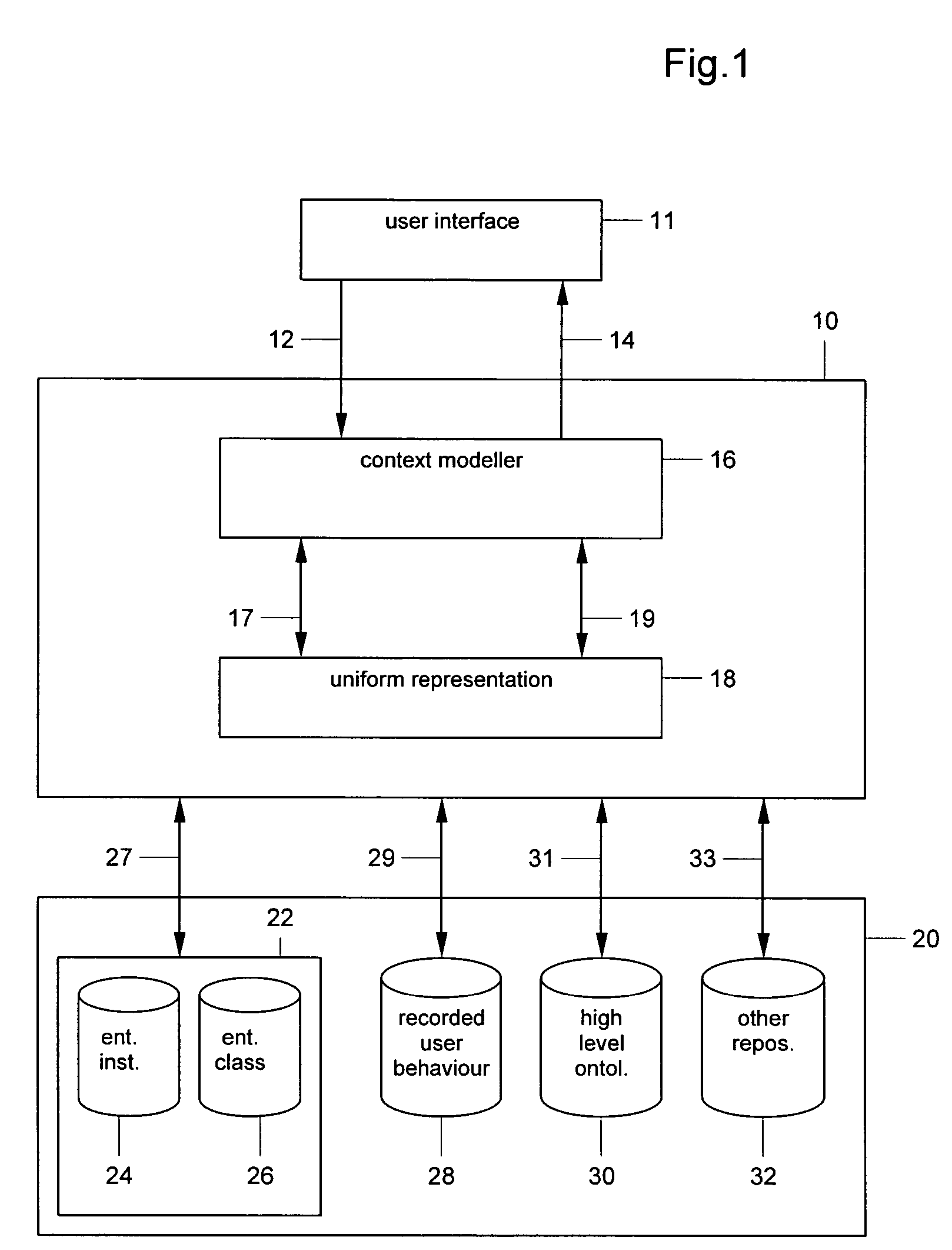 Context modeler and method for modeling a context representation