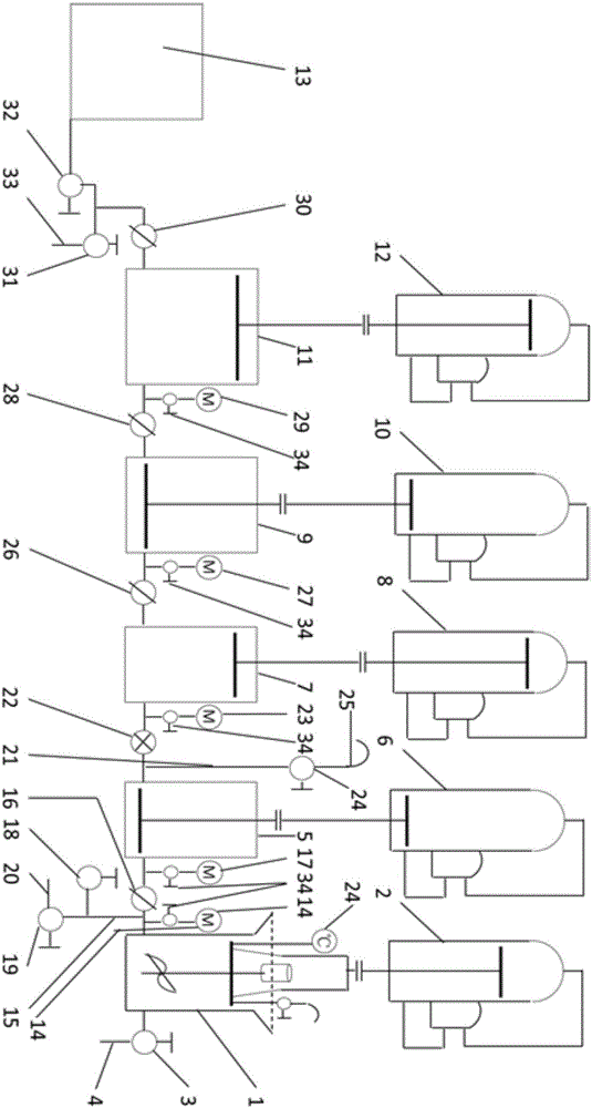 Preparation device of graphene composite dispersion liquid