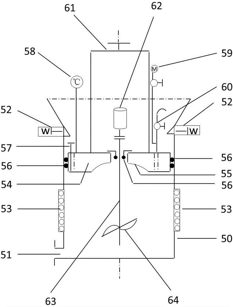 Preparation device of graphene composite dispersion liquid