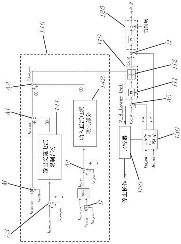 Device for supplying power from vehicle battery to outside of vehicle and vehicle bidirectional charging apparatus including same