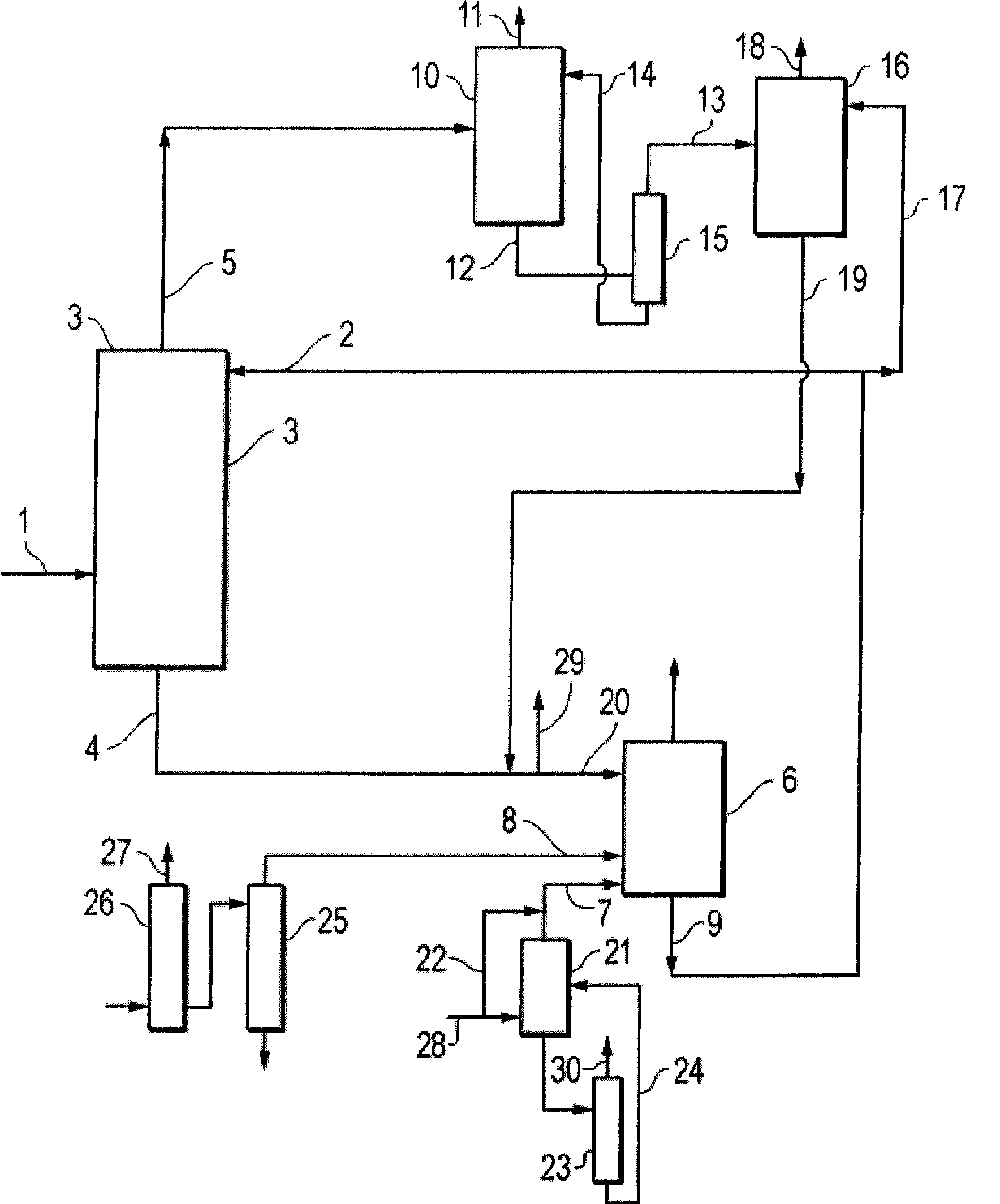 Process for treating a gas stream