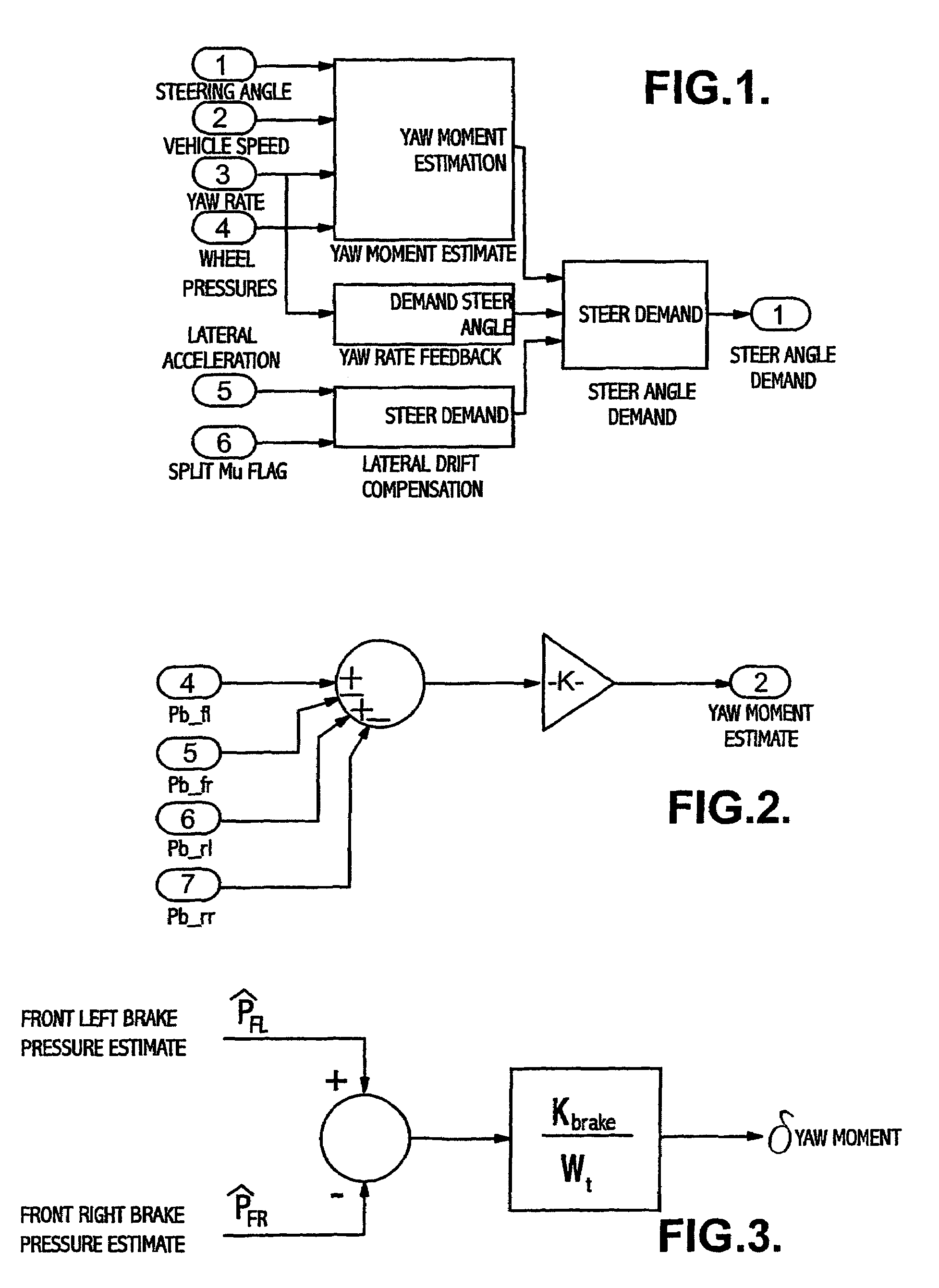 Steering control during split-mu ABS braking