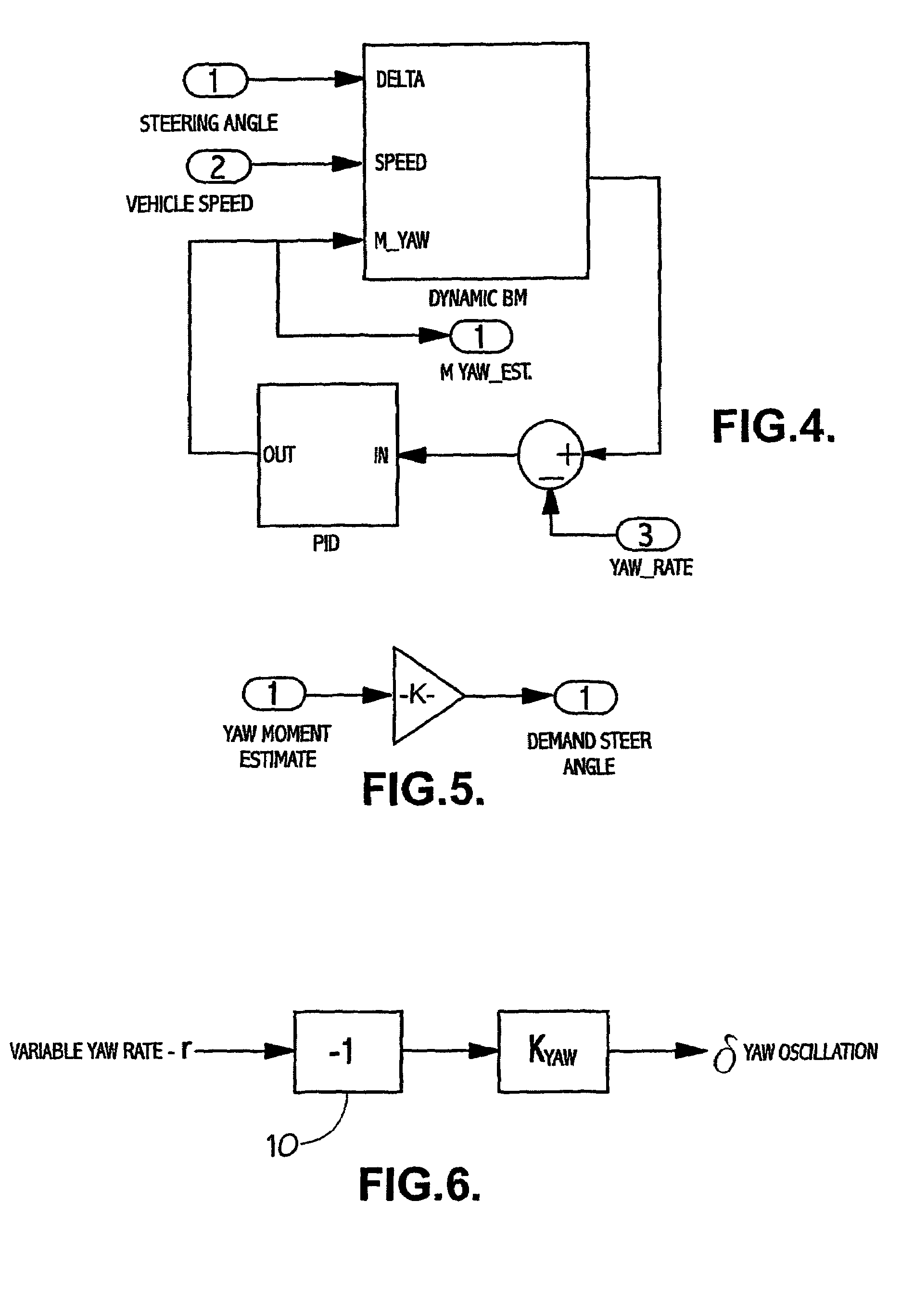 Steering control during split-mu ABS braking