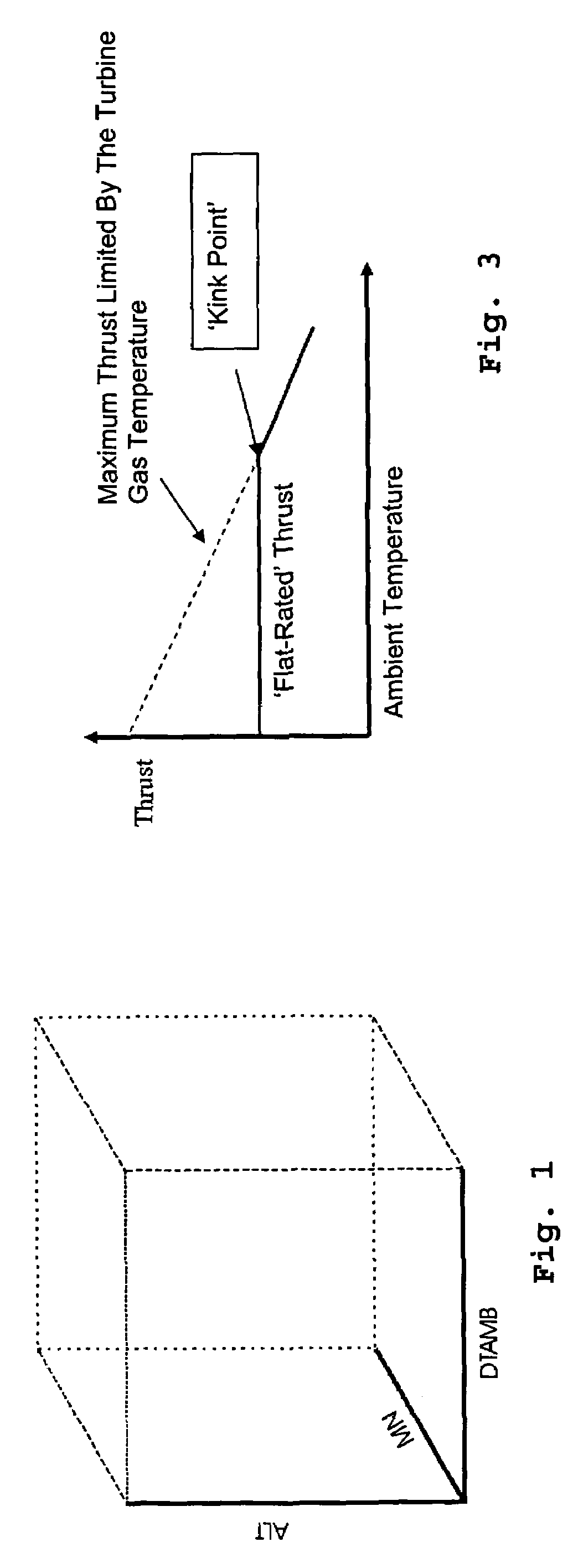 Control system for an aircraft engine