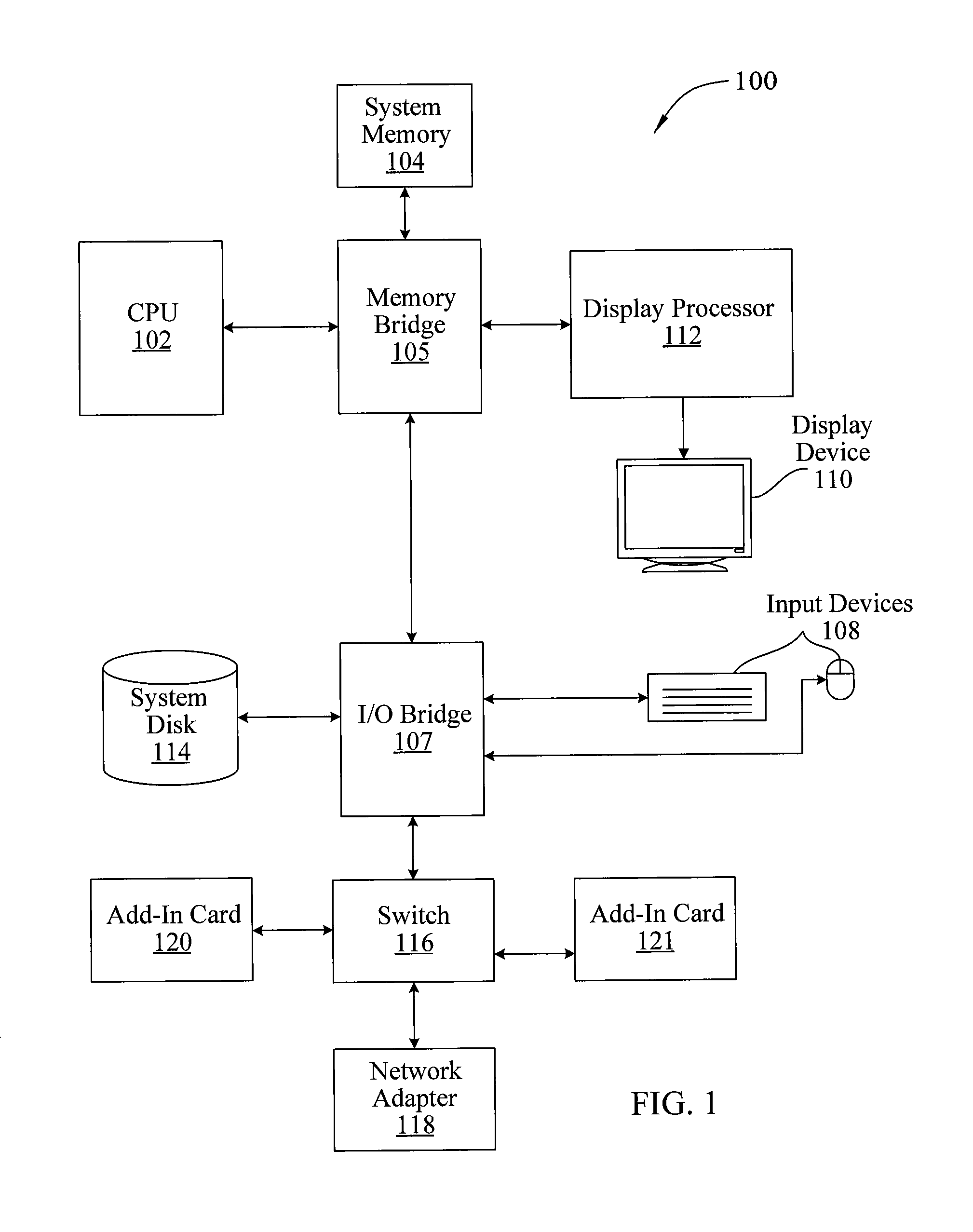 Coherent noise for non-photorealistic rendering