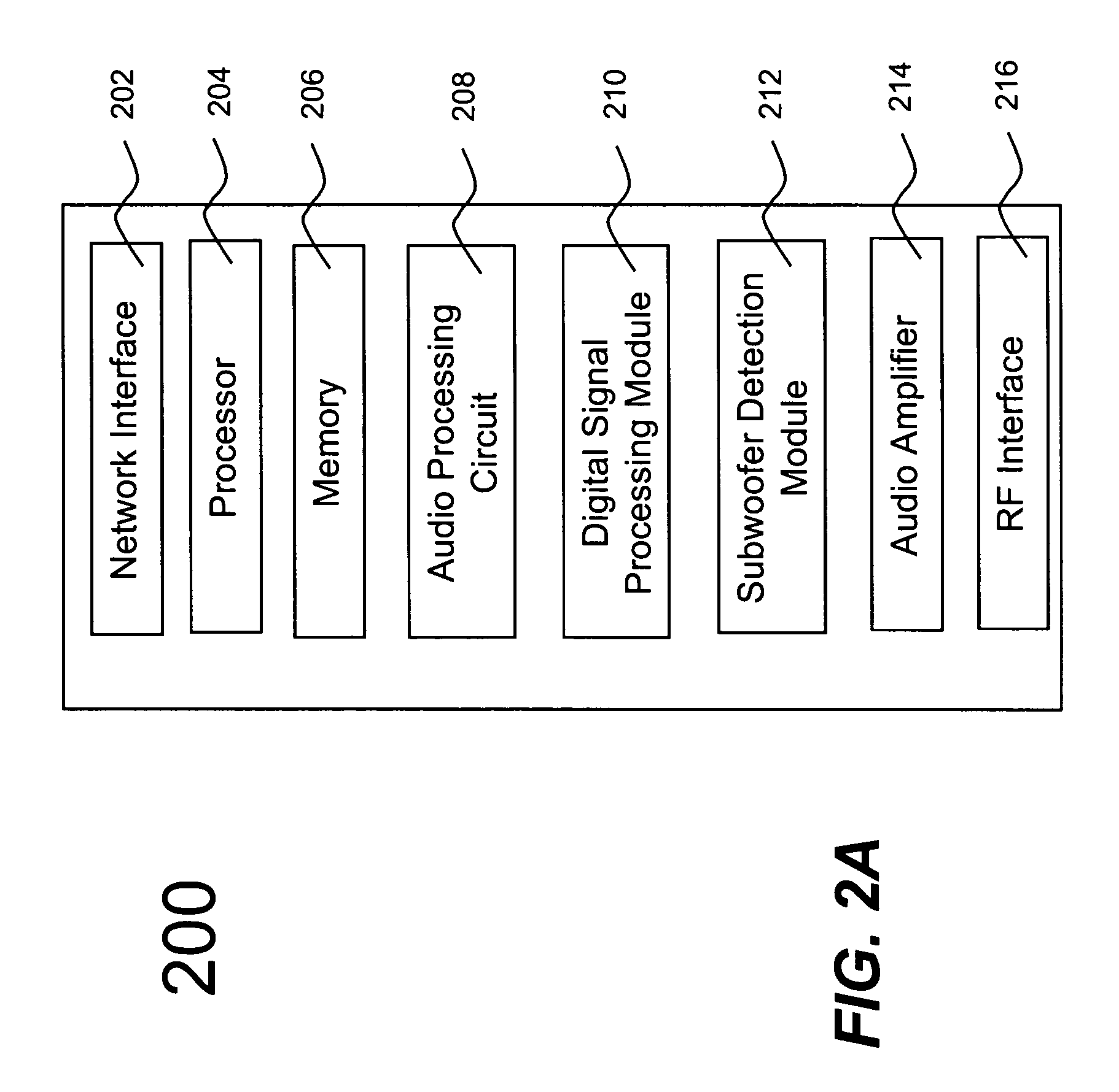 Method and apparatus for automatically enabling subwoofer channel audio based on detection of subwoofer device