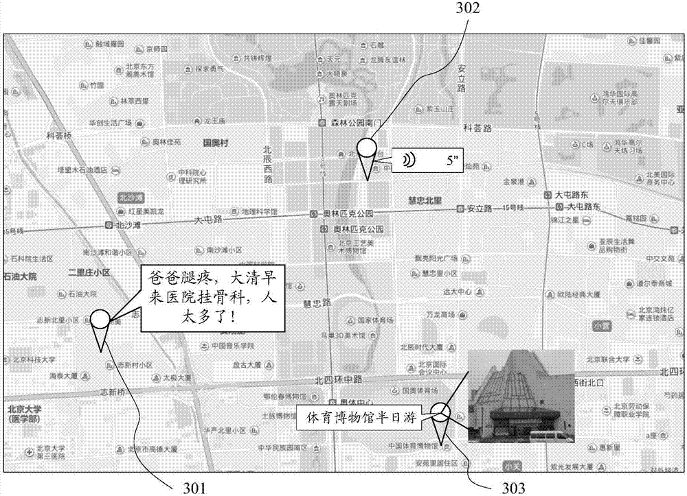 Method, device and system used for displaying map information