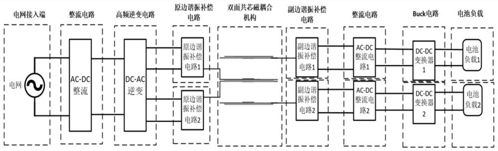 A magnetic coupling structure and wireless power transmission system