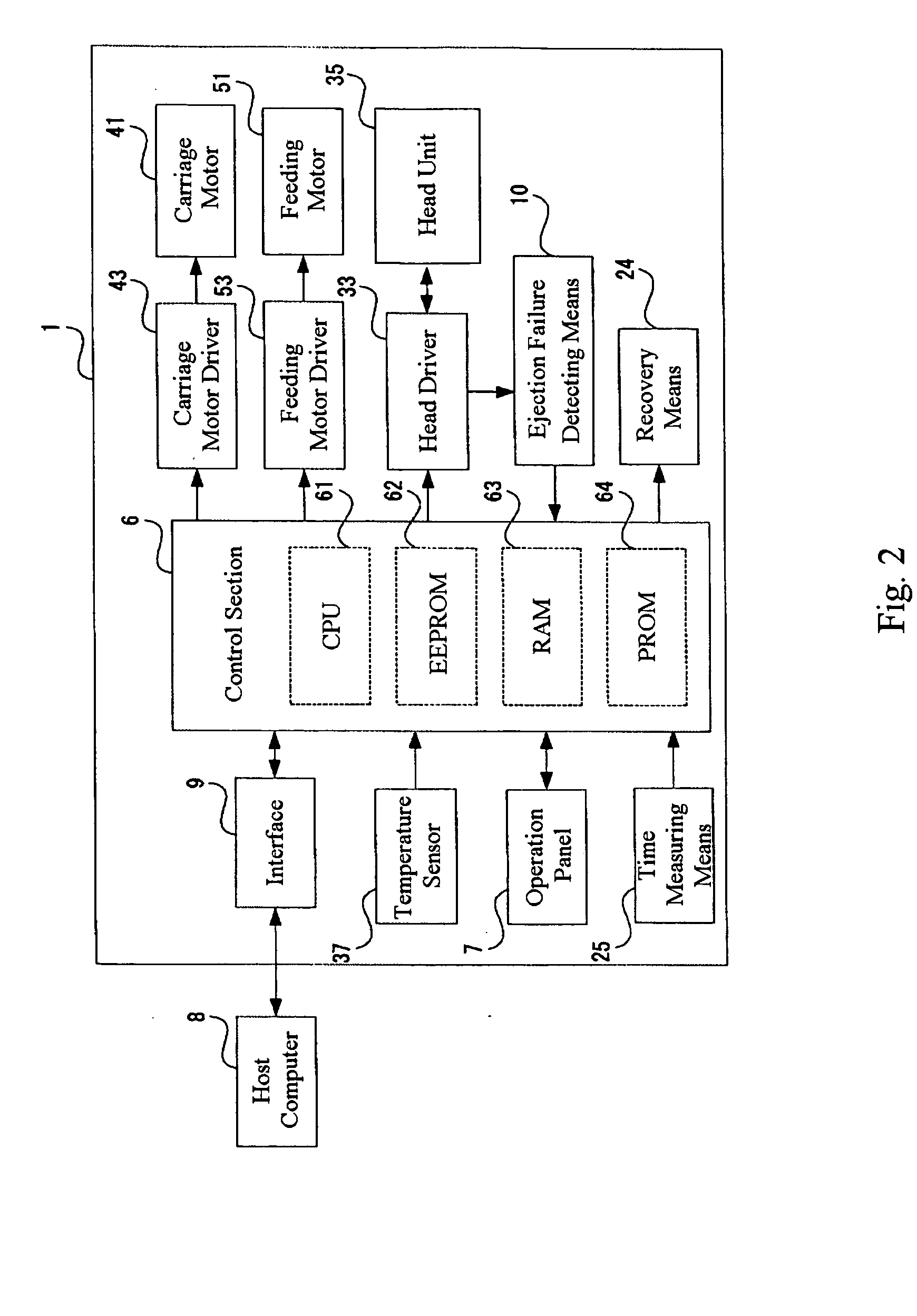 Droplet ejection apparatus and a method of detecting and judging head failure in the same