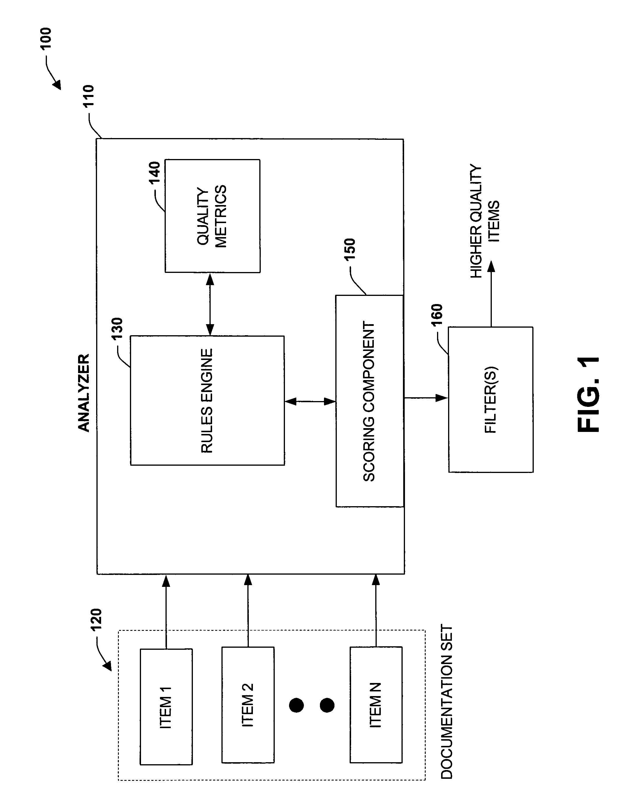 Quality enhancement systems and methods for technical documentation