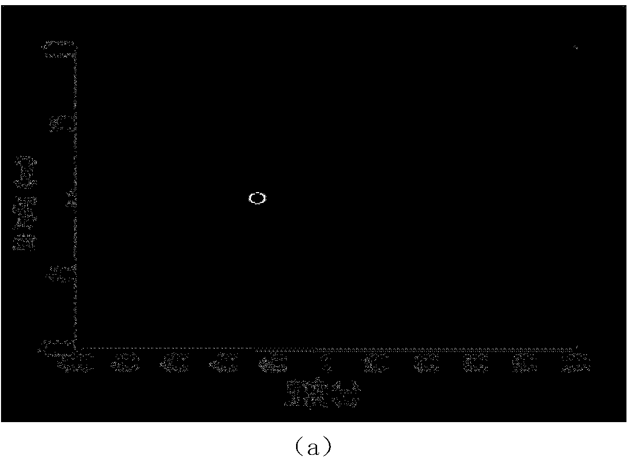 High-power fiber laser phased array high-speed information transmitting device capable of being dynamically connected