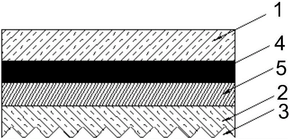 Shading adhesive tape, backlight module and backlight display module