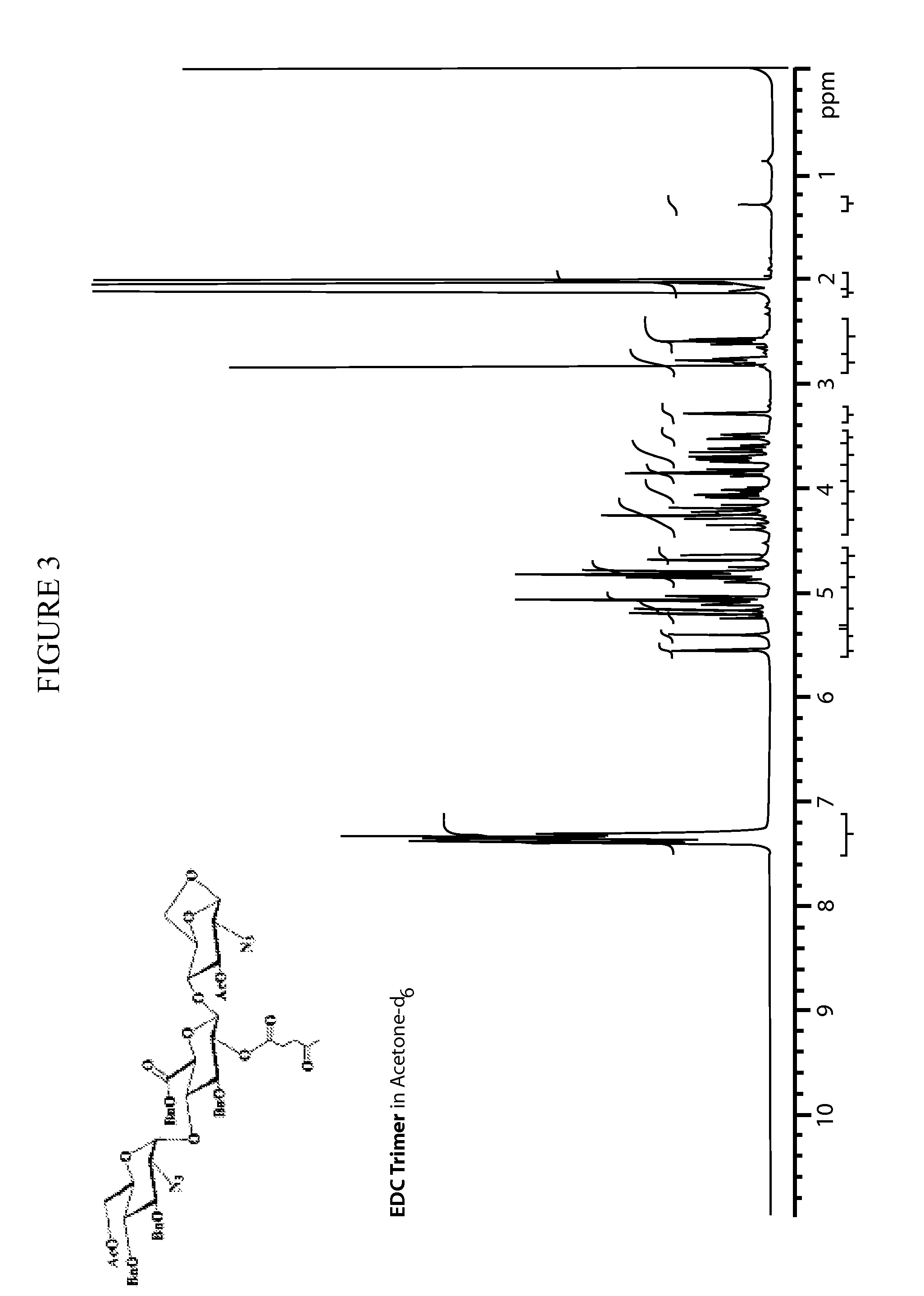 Process for preparing fondaparinux sodium and intermediates useful in the synthesis thereof