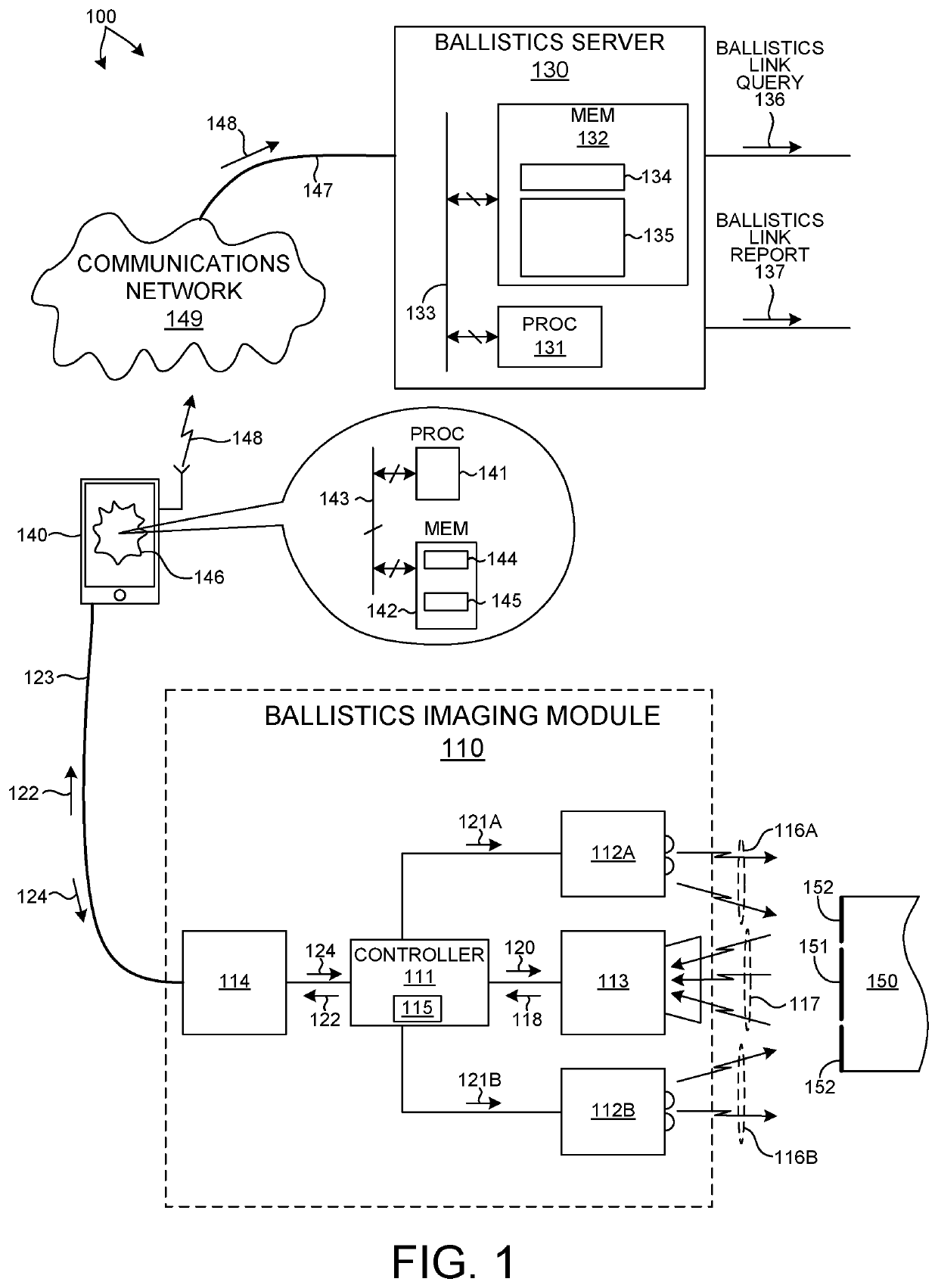 Method and systems for ballistics imaging and comparison