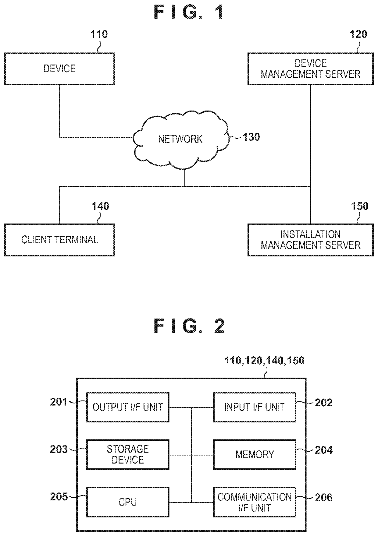 Information processing apparatus, installation management server, system, methods of controlling the same, and storage medium