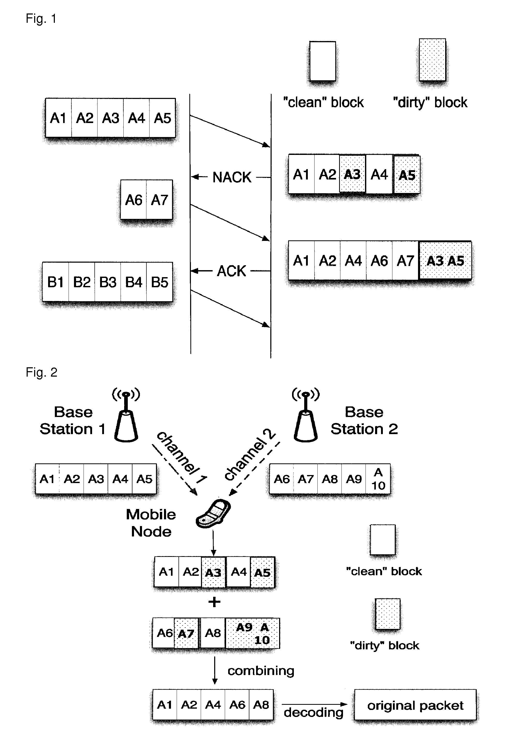 Cooperative symbol level network coding in multi-channel wireless networks