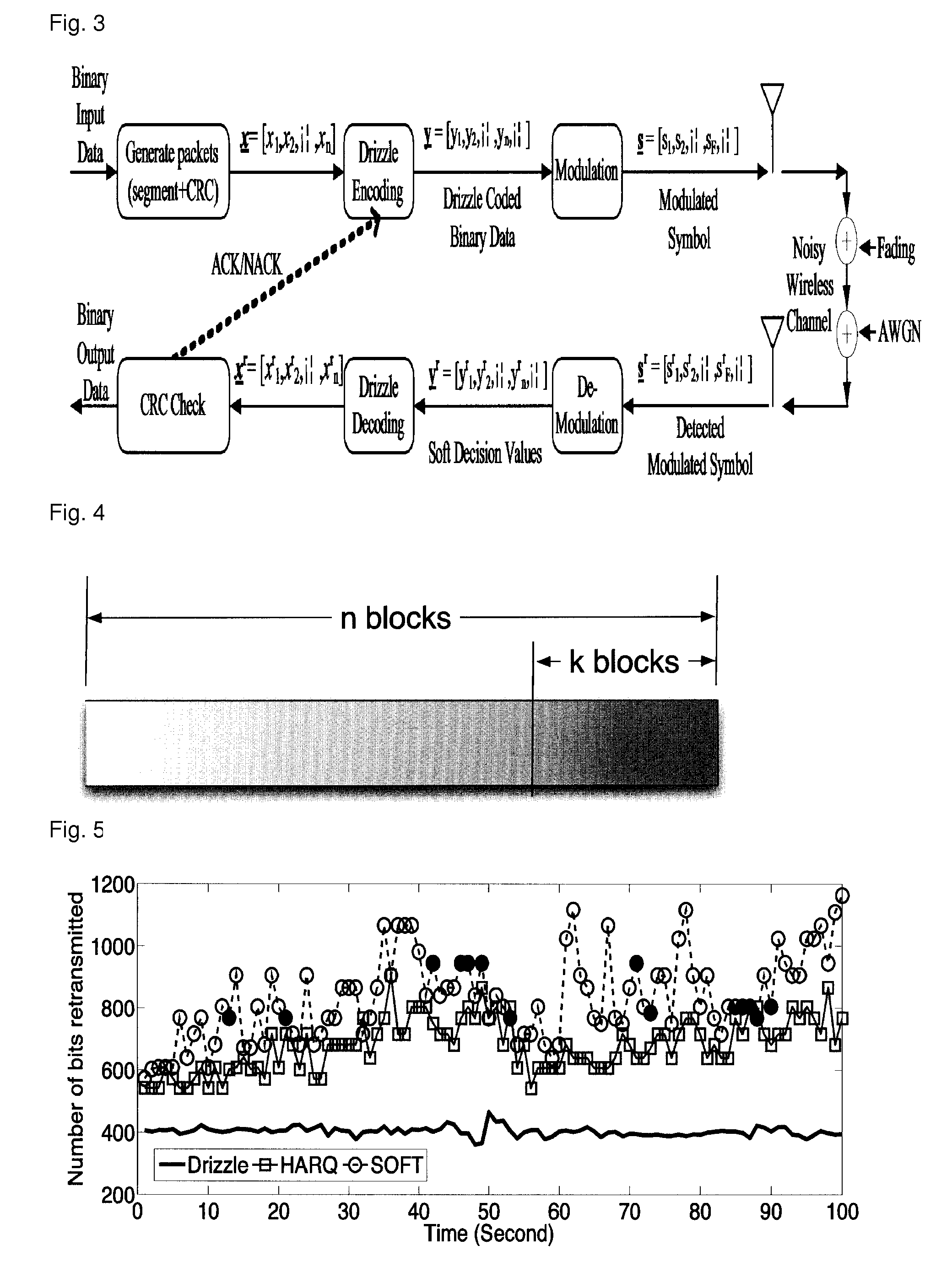 Cooperative symbol level network coding in multi-channel wireless networks