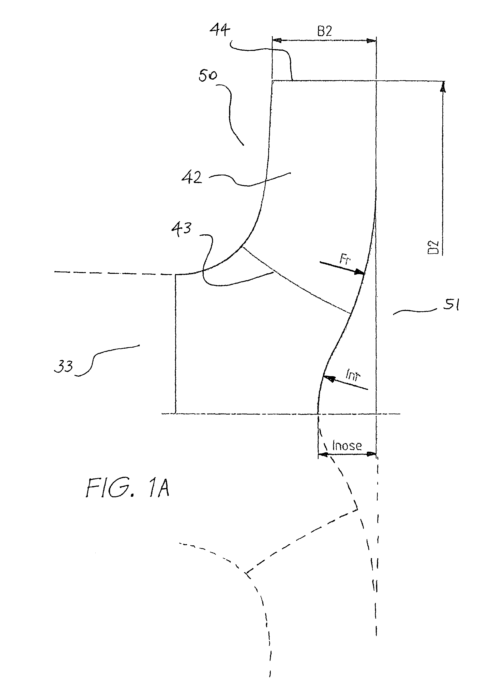 Centrifugal pump impellers