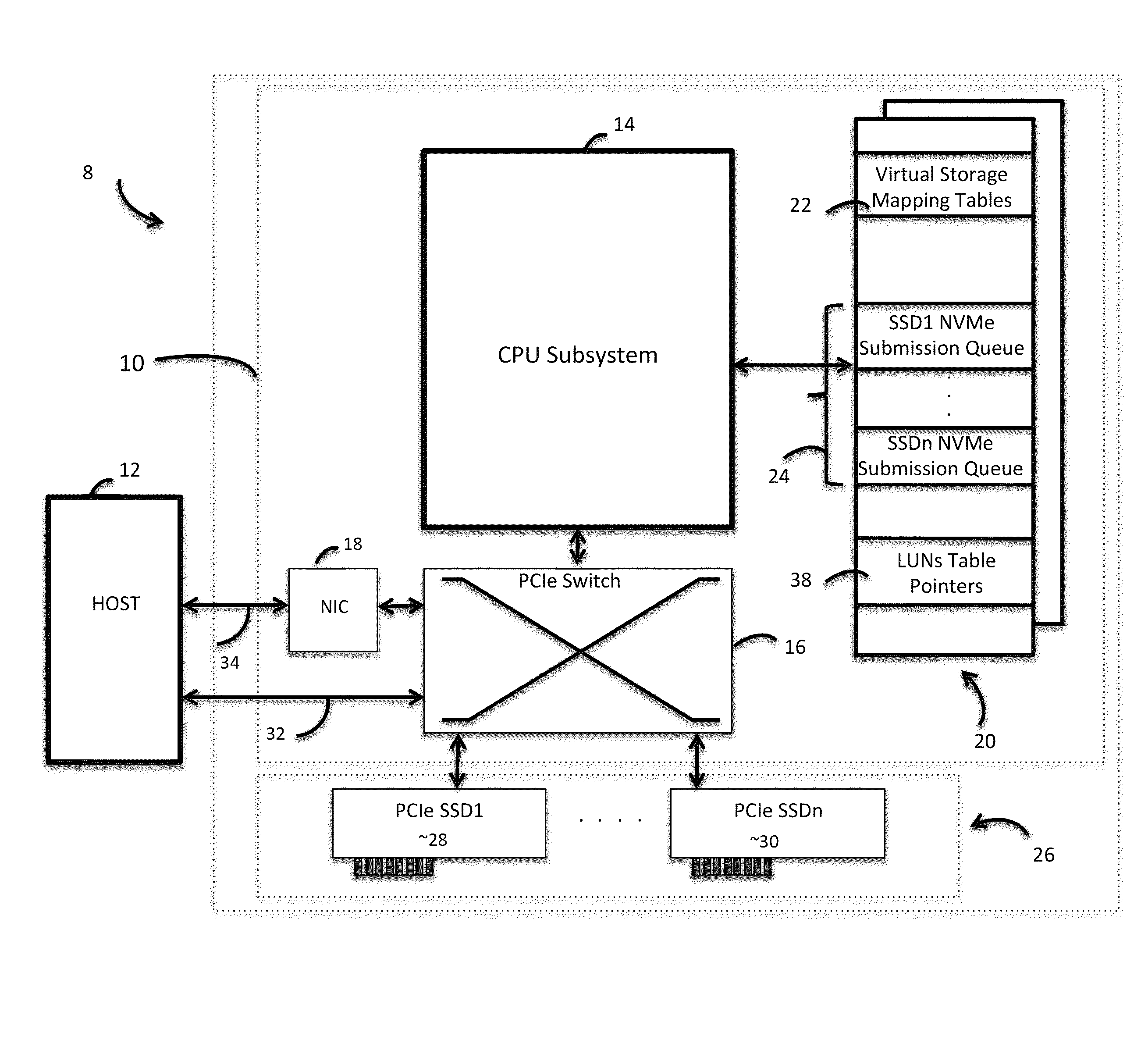 Method of thin provisioning in a solid state disk array