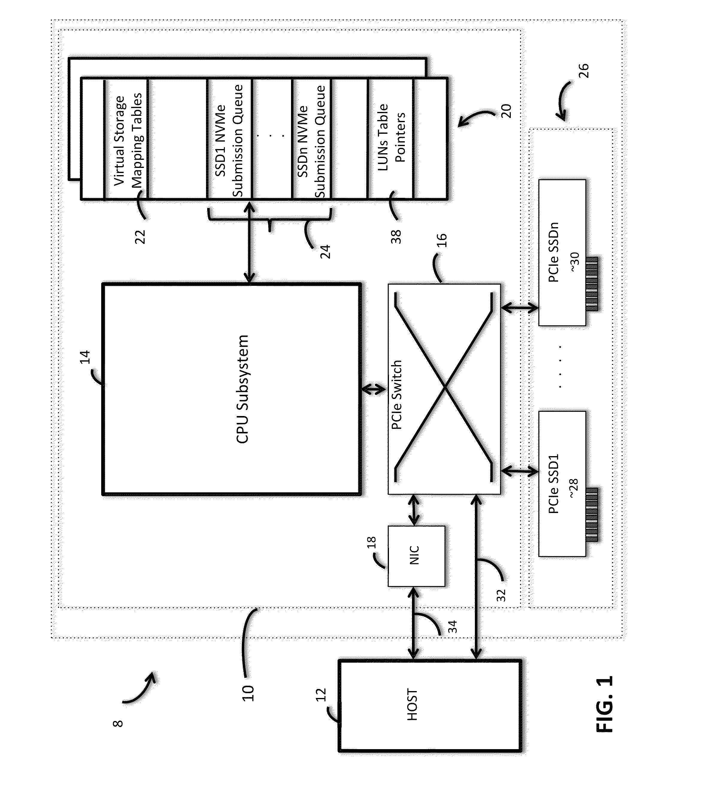 Method of thin provisioning in a solid state disk array