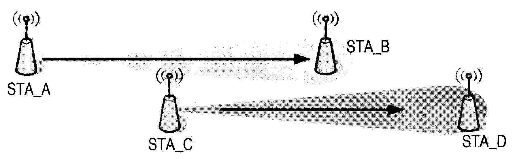 Communication apparatus, communication method, computer program, and communication system