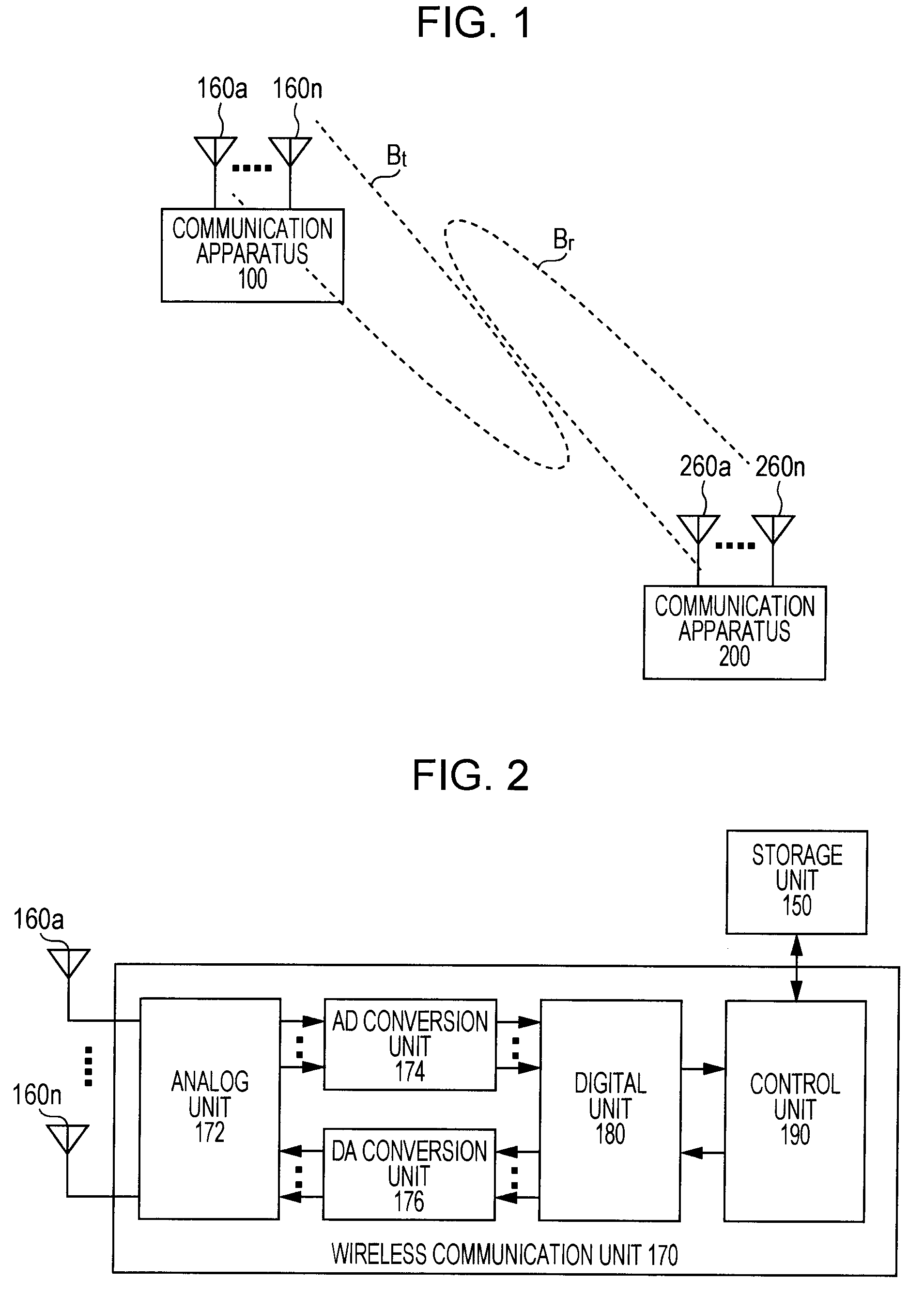 Communication apparatus, communication method, computer program, and communication system