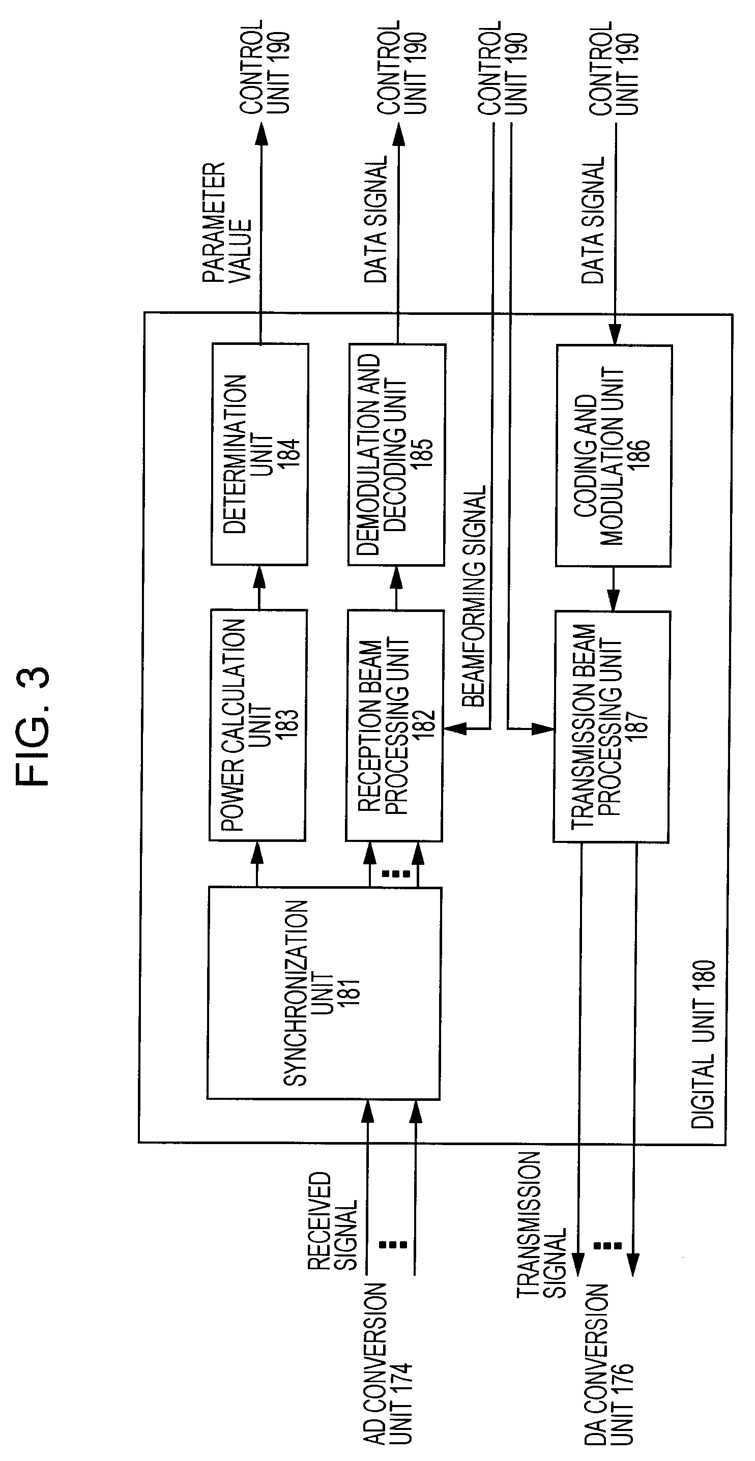 Communication apparatus, communication method, computer program, and communication system