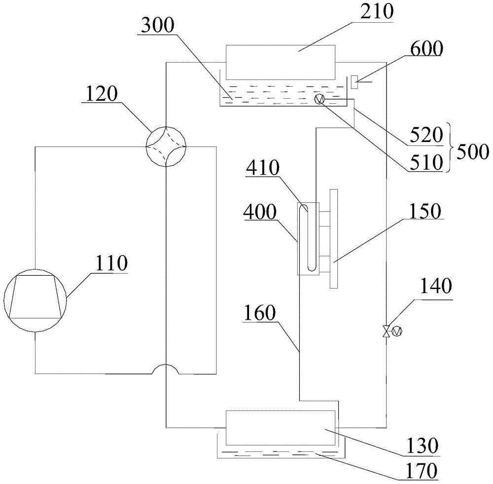 Cooling device and method and air conditioner