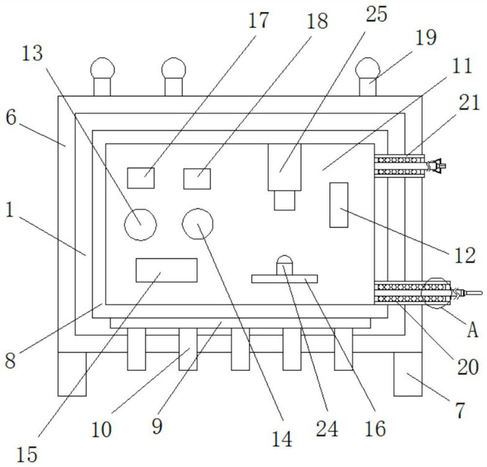 A fault alarm device for intelligent manufacturing