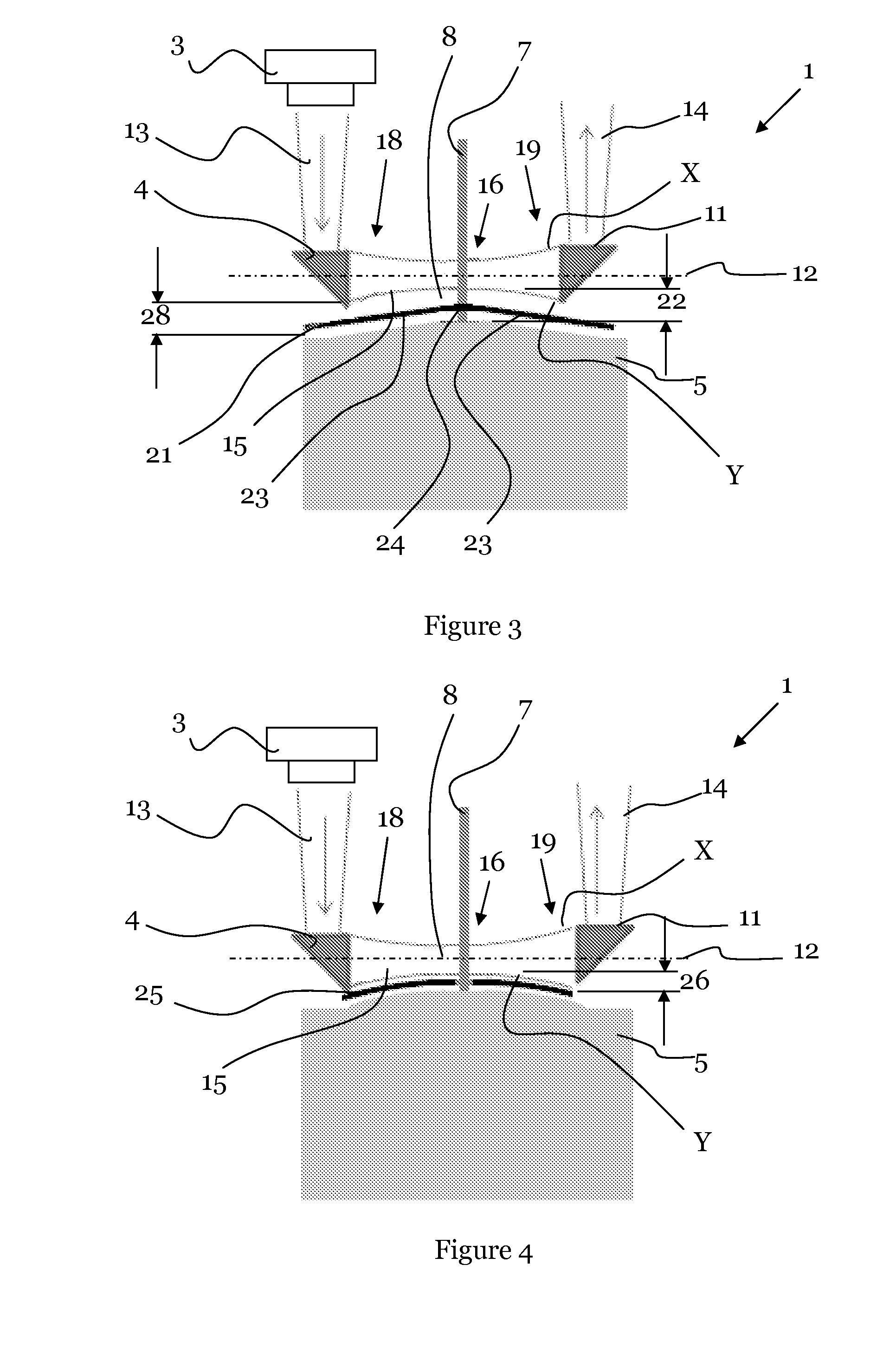 Device for cutting hair