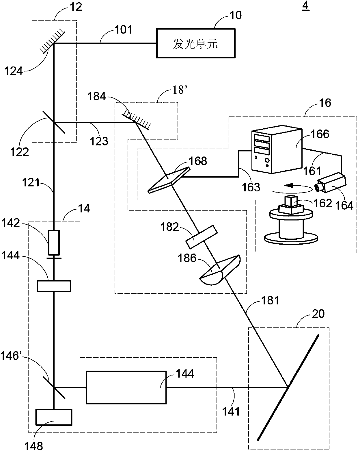 Holographic image forming system