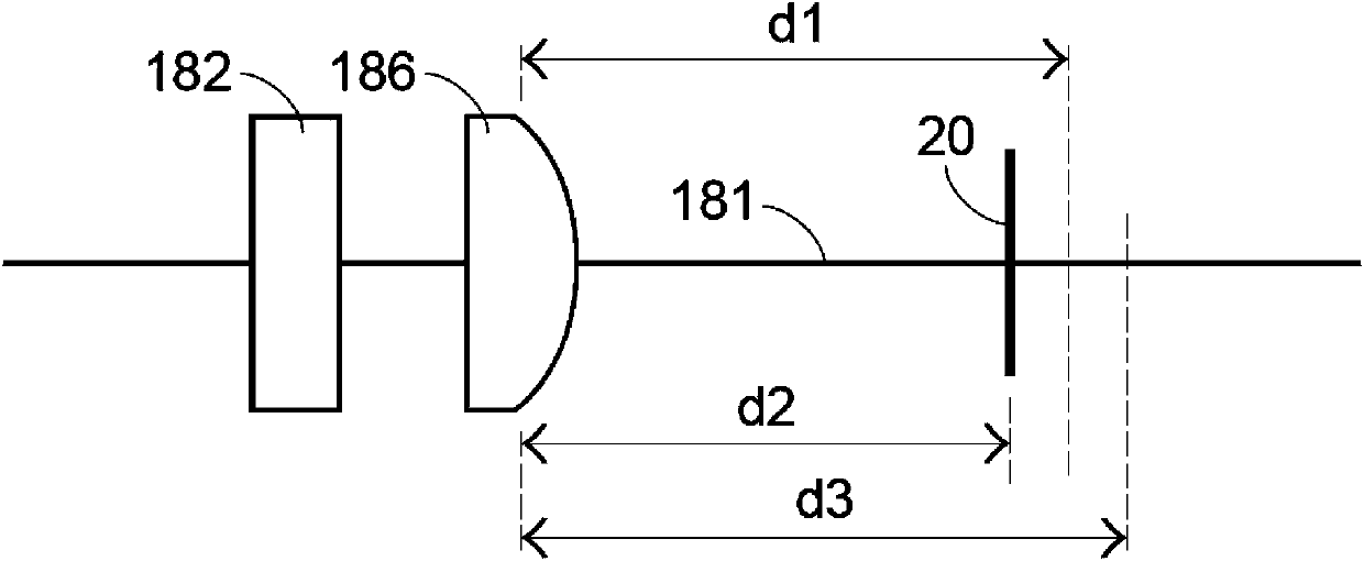 Holographic image forming system