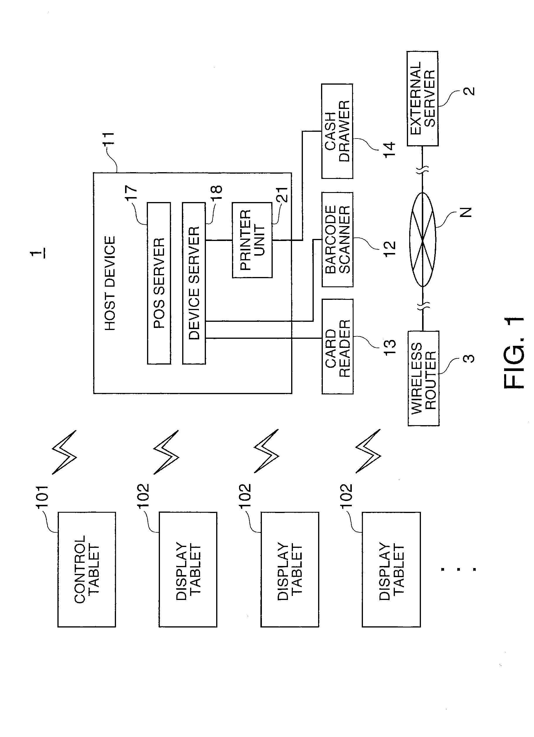 Display System, Display Device, And Display Method