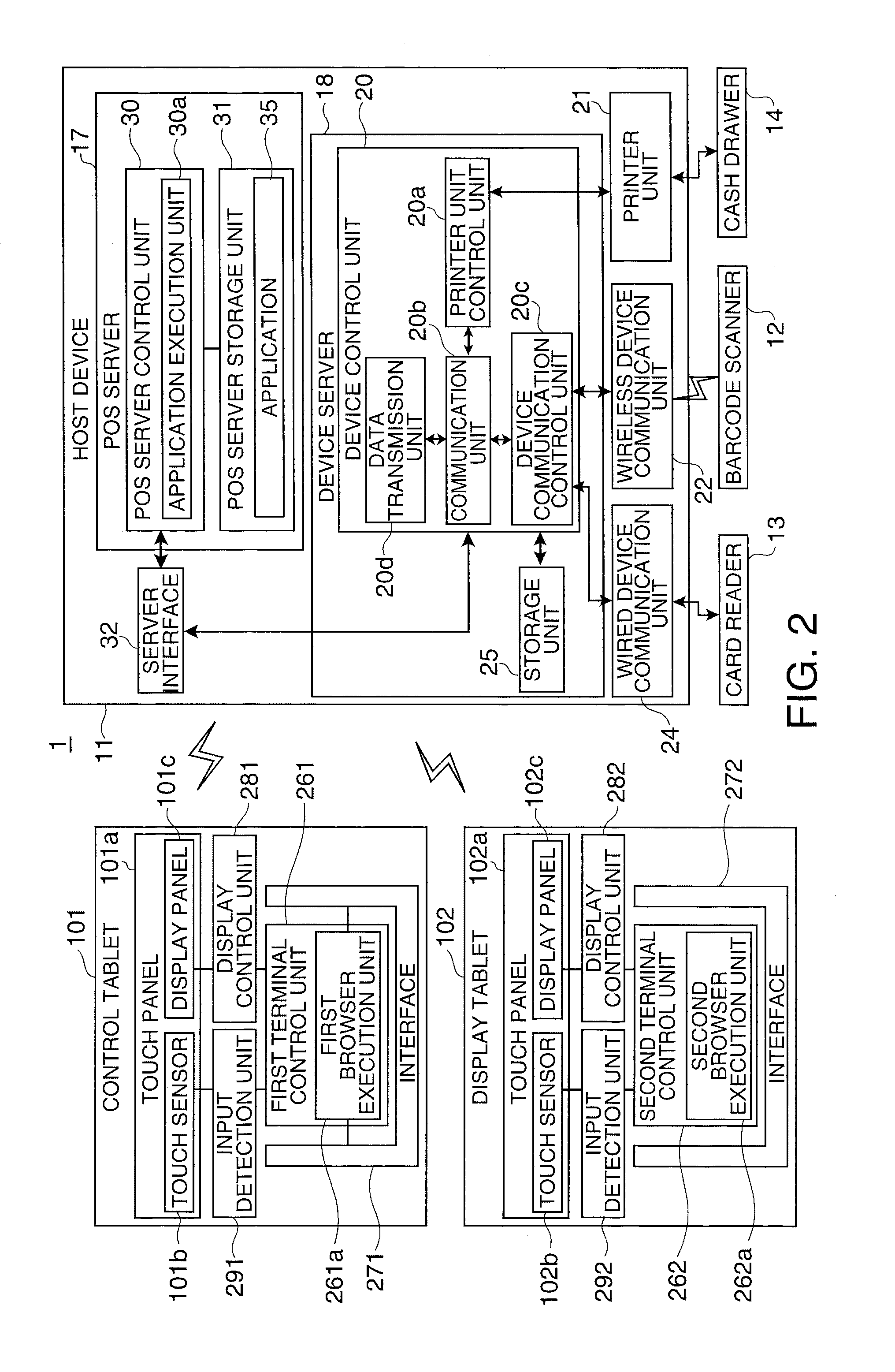 Display System, Display Device, And Display Method