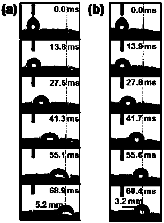 Long-distance self-driving method for liquid drop on wetted gradient surfaces