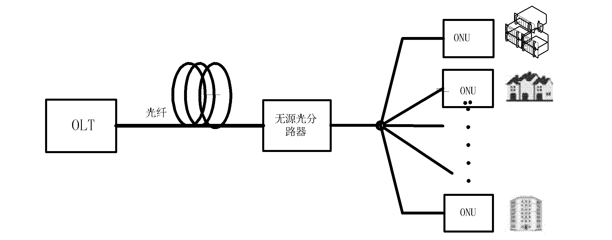 A Passive Optical Network Uplink Transmission System Based on Interleaved Frequency Division Multiple Access