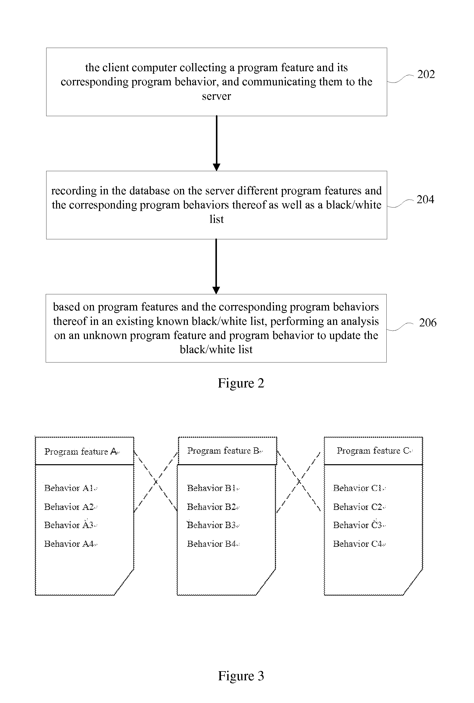 Active Defense Method on The Basis of Cloud Security