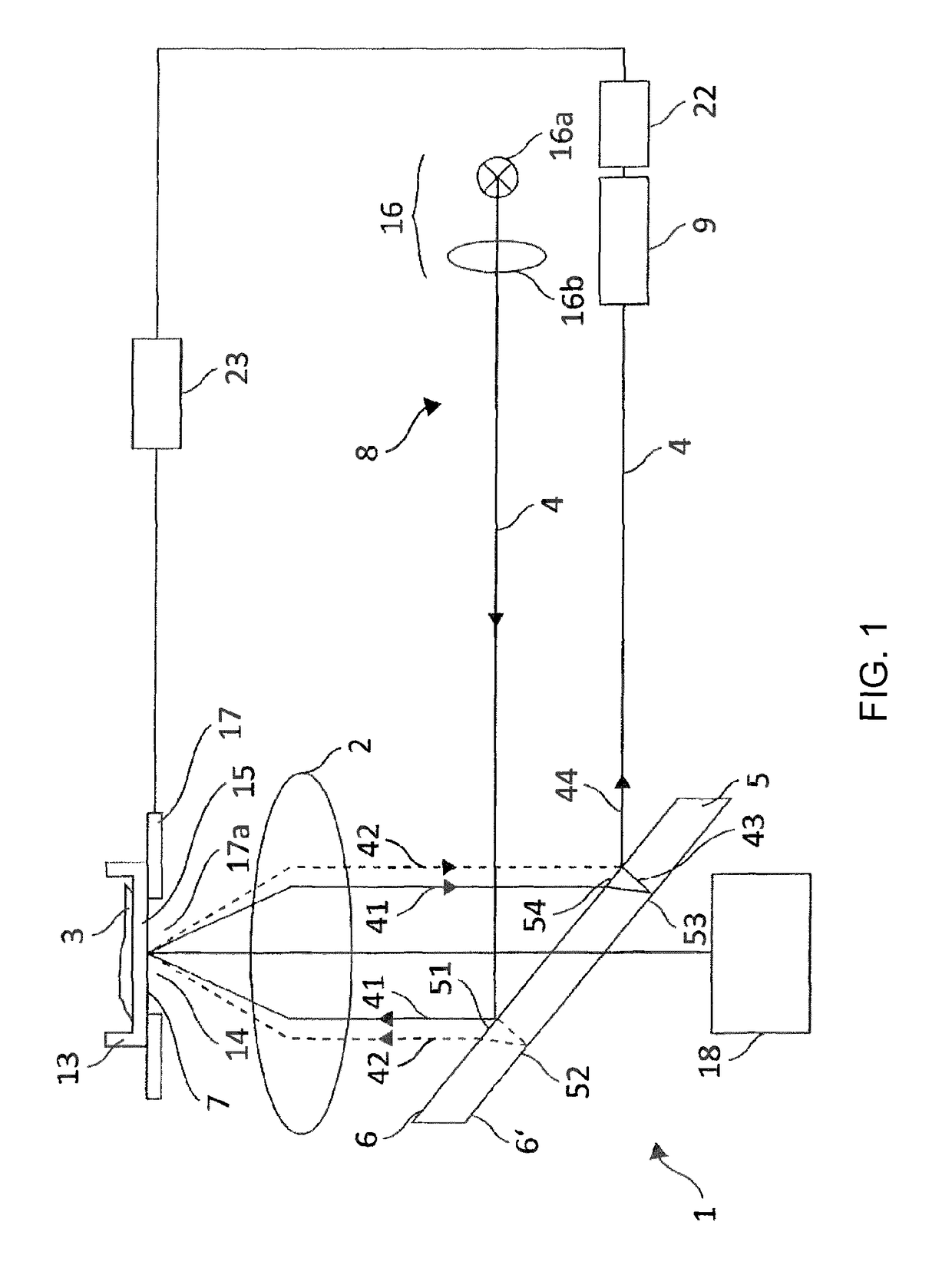 Microscope having an autofocusing device and autofocusing method for microscopes